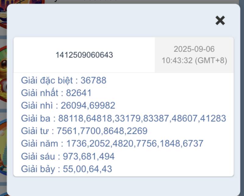Phân tích kết quả quay trước